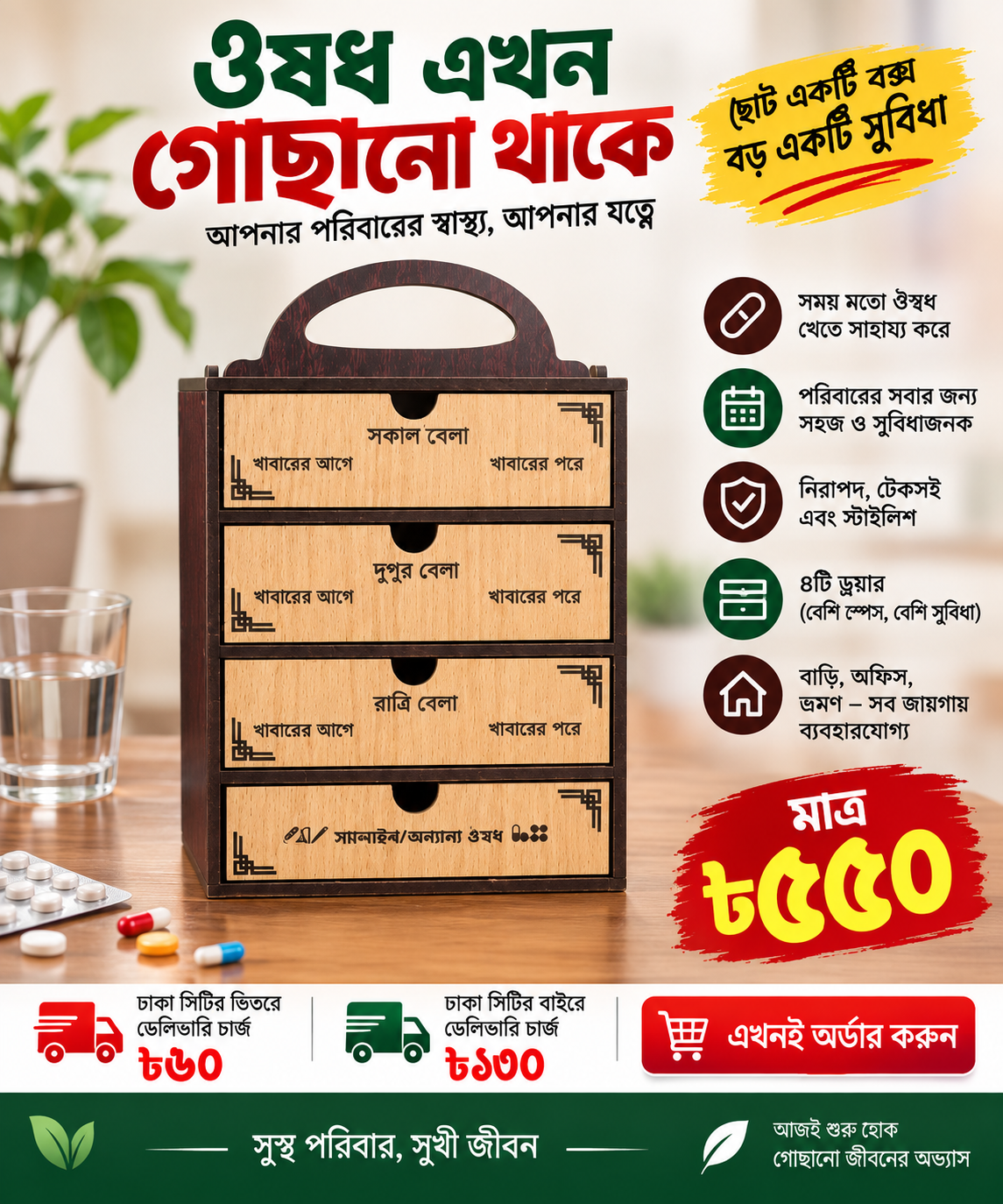 Medicine box